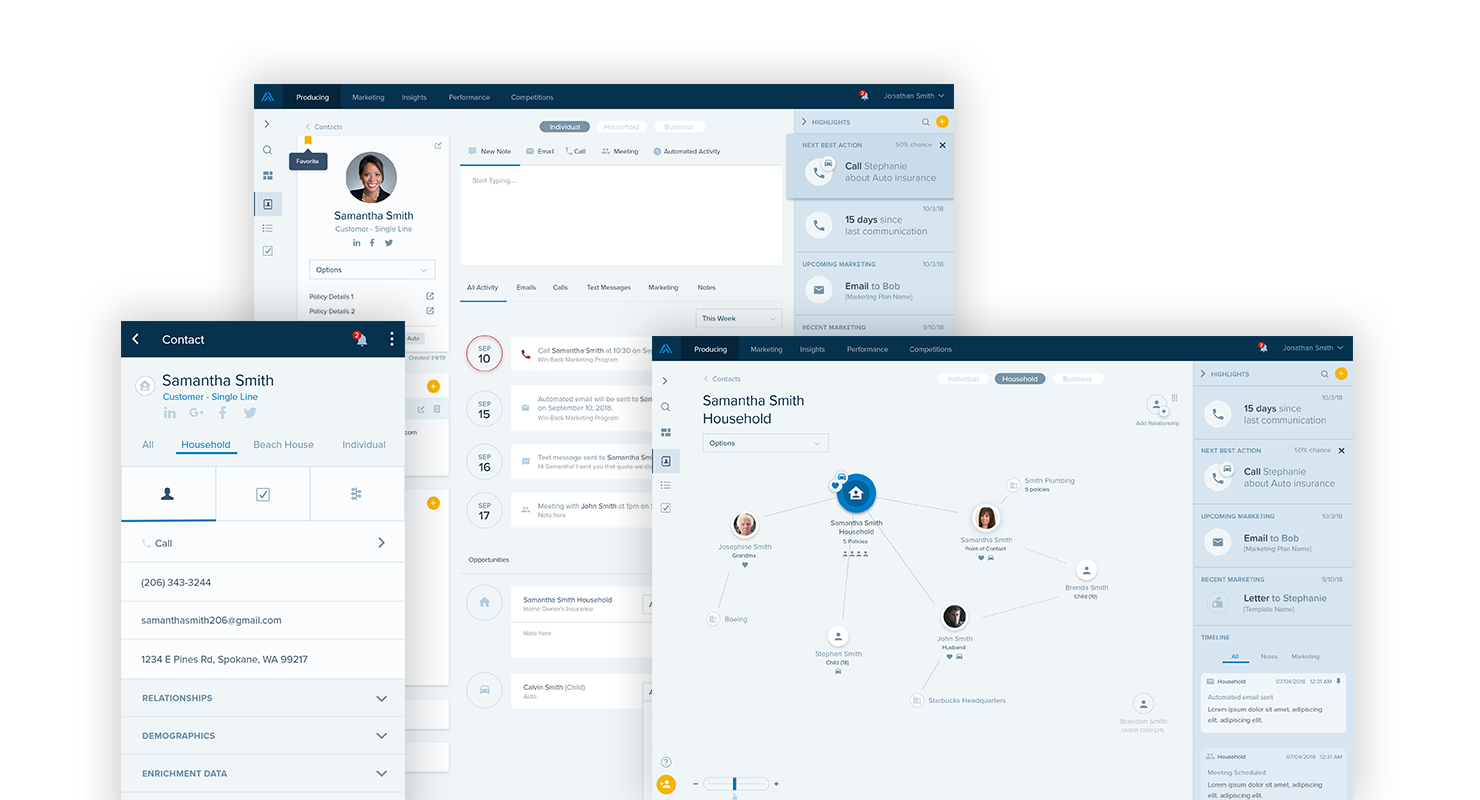 ux