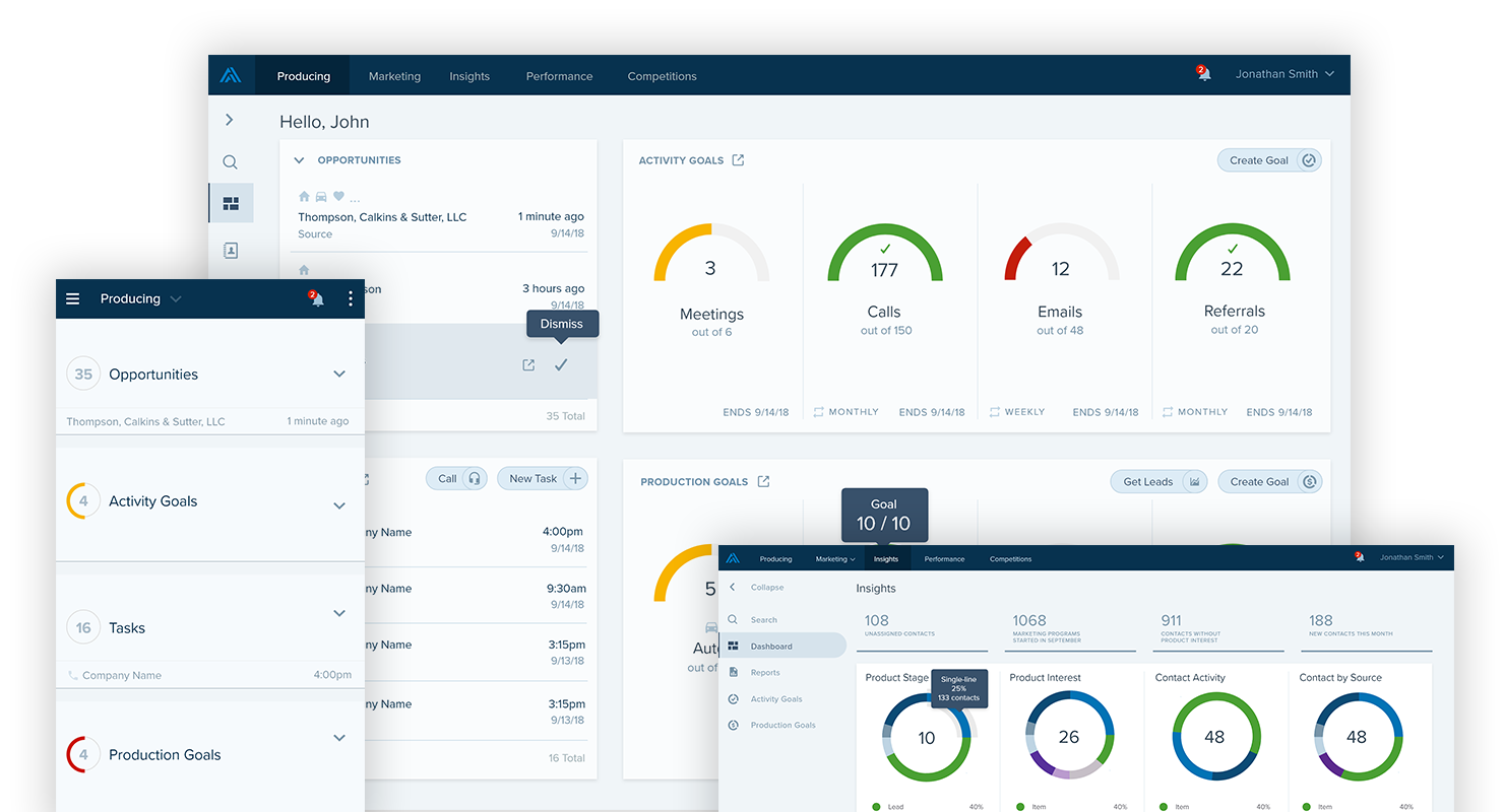 Agents Ally dashboards