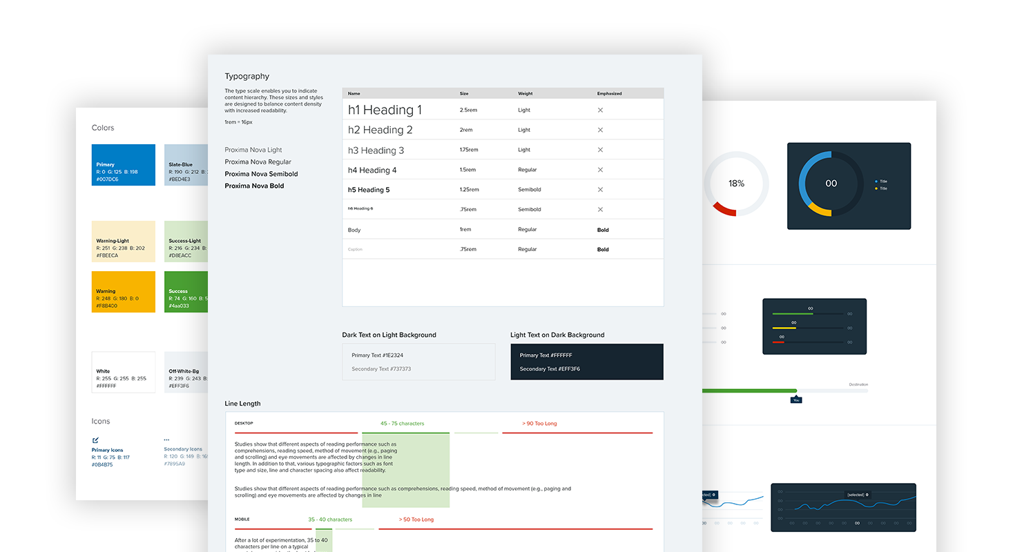 ux