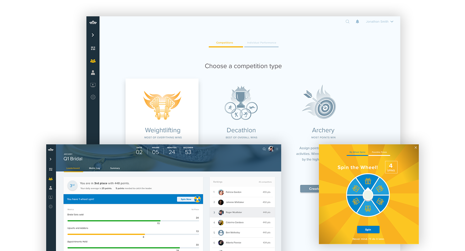 ux